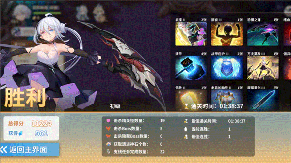 克瑞因的纷争