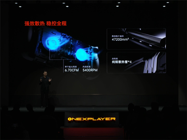 仅729g！OneXPlayer X2 Mini掌机发布：首发到手11599元