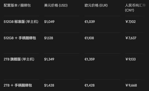 Steam Machine预定须知