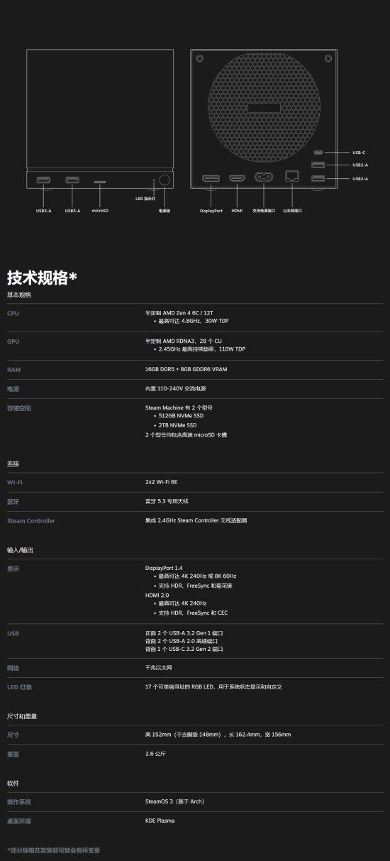 买不到Steam主机没关系 V社教你装：代码&系统公开