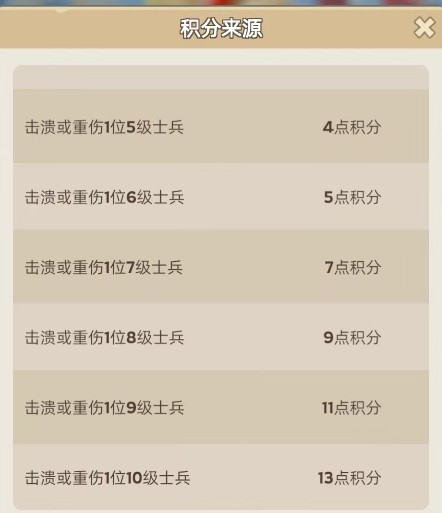  《奔奔王国》全军出击活动高分冲榜技巧网