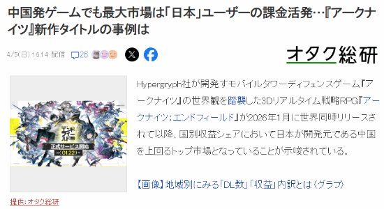 鹰角再创辉煌：《终末地》日本份额收入竟超本土网
