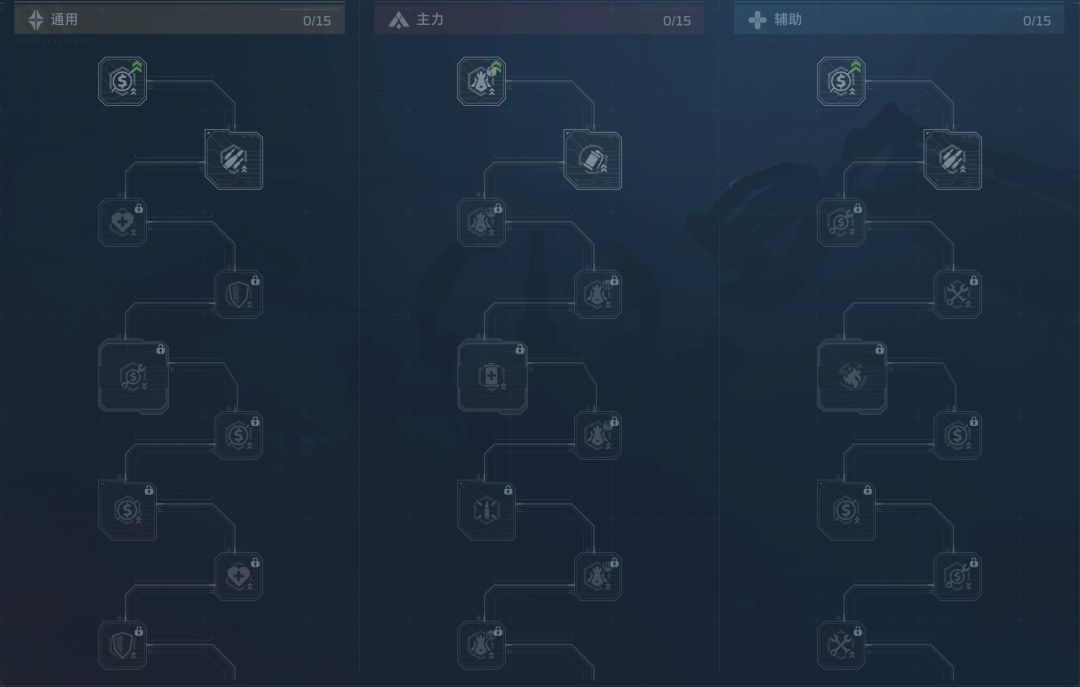《逆战：未来》科技树规则与加点优先级全攻略