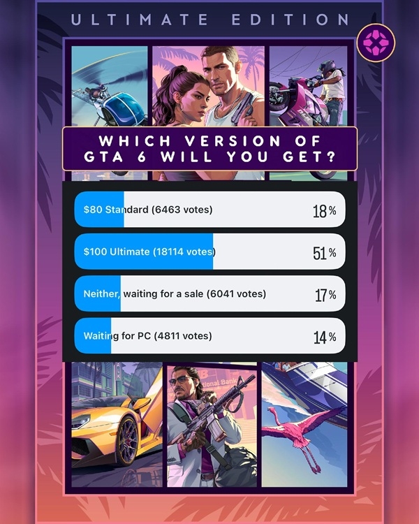 Xbox：请勿信谣传谣