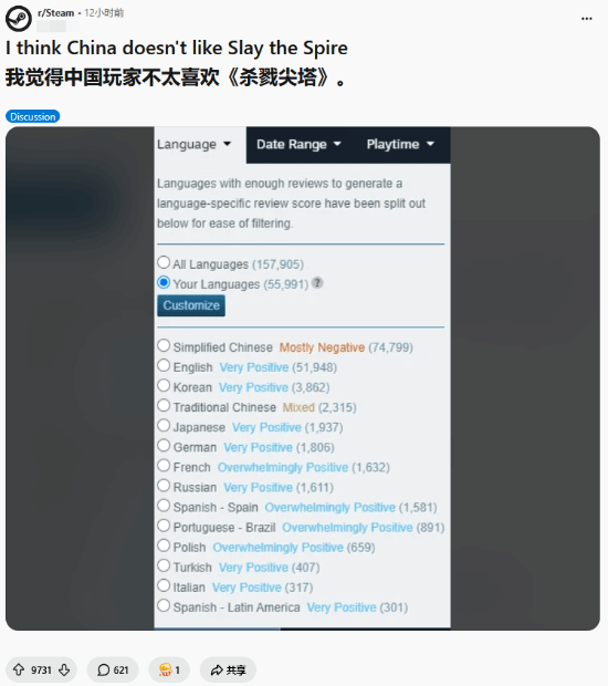 国人打差评遭老外锐评:输不起!以后做游戏别迎合中国玩家