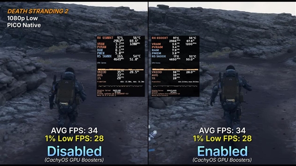 4GB显存原地起飞！Valve神级补丁RX 6500 XT首测：游戏帧率暴增192% 