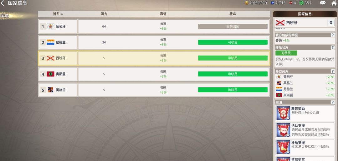 大航海时代:起源新手冲级攻略