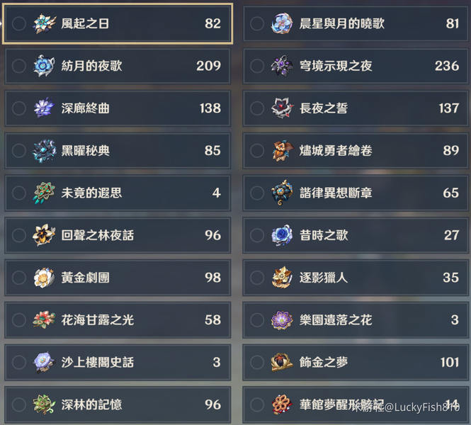 一键搞定!【圣遗物】筛选锁定
