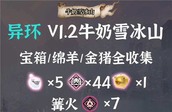 异环V1.2探索 异环牛奶雪冰山全收集