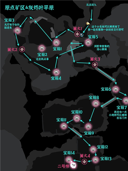 异环V1.2巧克力火山上层全收集攻略