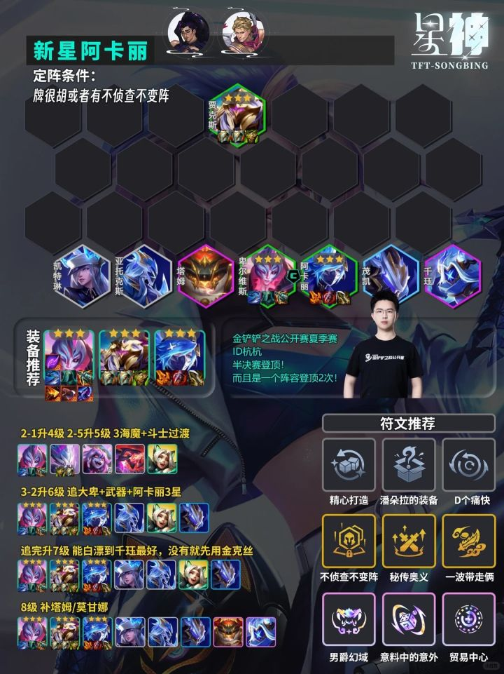 抄作业精选,《金铲铲之战》新星阿卡丽阵容羁绊祝福详解