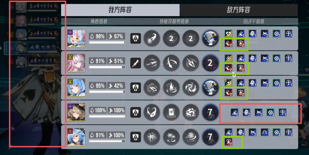  暗系治疗上线！《伊瑟》异格者艾莉尔养成全攻略