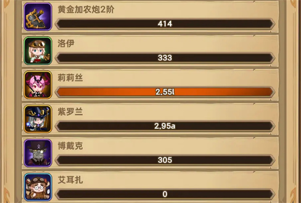 洛伊的移动要塞鱼人袭击低战力必看稳定逃课打法攻略