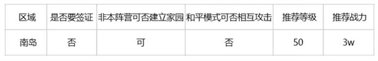 妄想山海南岛怎么去 南岛主城位置及区域玩法介绍