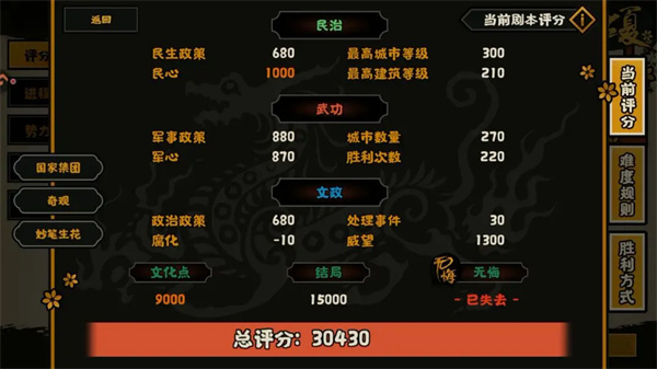无悔华夏大唐剧本文物速刷技巧 高效挖掘助你满文物经验