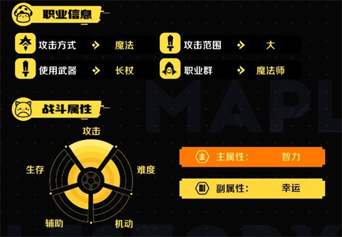冒险岛枫之传说炎术士拿什么武器 用短杖还是长杖