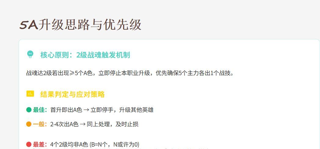 《功夫熊猫:神龙大侠》战魂系统完整攻略