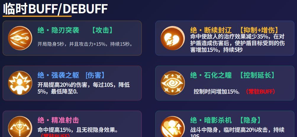 《功夫熊猫:神龙大侠》宝物系统玩法介绍