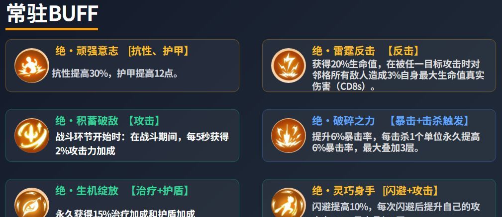 《功夫熊猫:神龙大侠》宝物系统玩法介绍