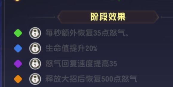 《功夫熊猫:神龙大侠》值得培养的4色辅助推荐