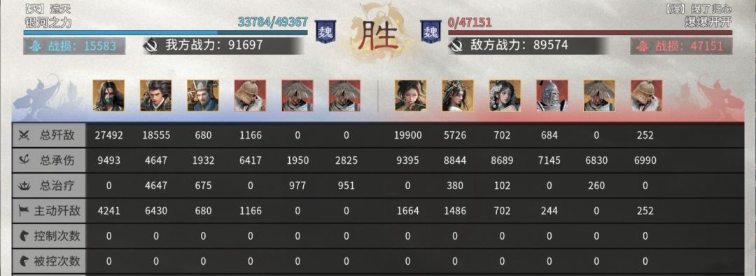 《三国:天下归心》连环小霸王队布阵思路
