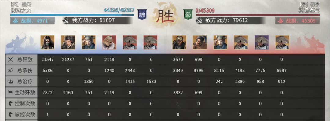 《三国:天下归心》连环小霸王队布阵思路