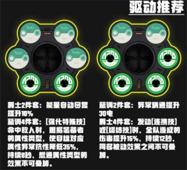 绝区零格莉丝驱动盘怎么选2 绝区零格莉丝驱动盘怎么选2