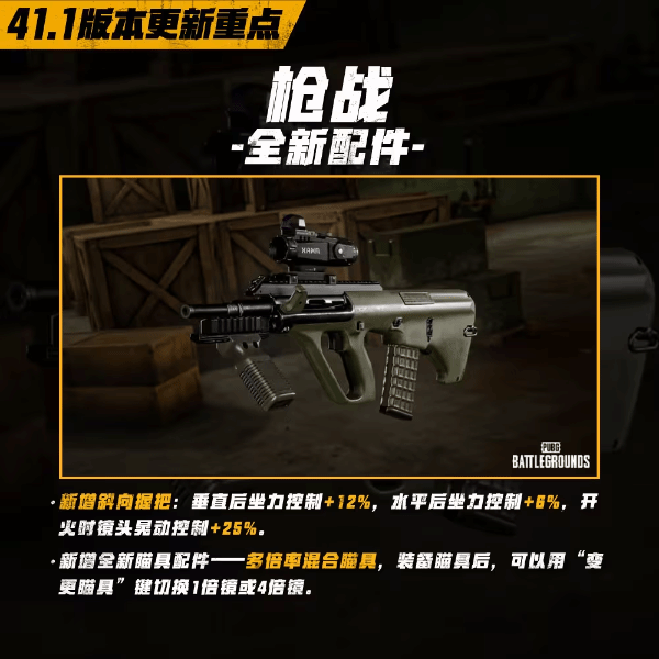 新增配件功能与适用枪械一览,《绝地求生》新版本装备调整说明