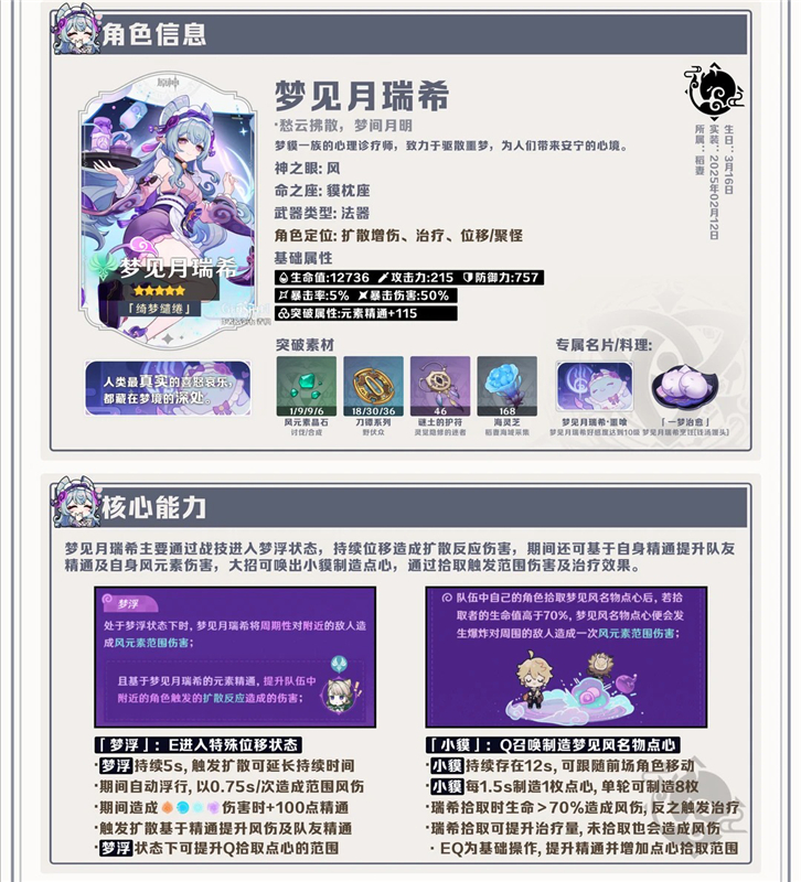 原神·月之八梦见月瑞希图解养成攻略