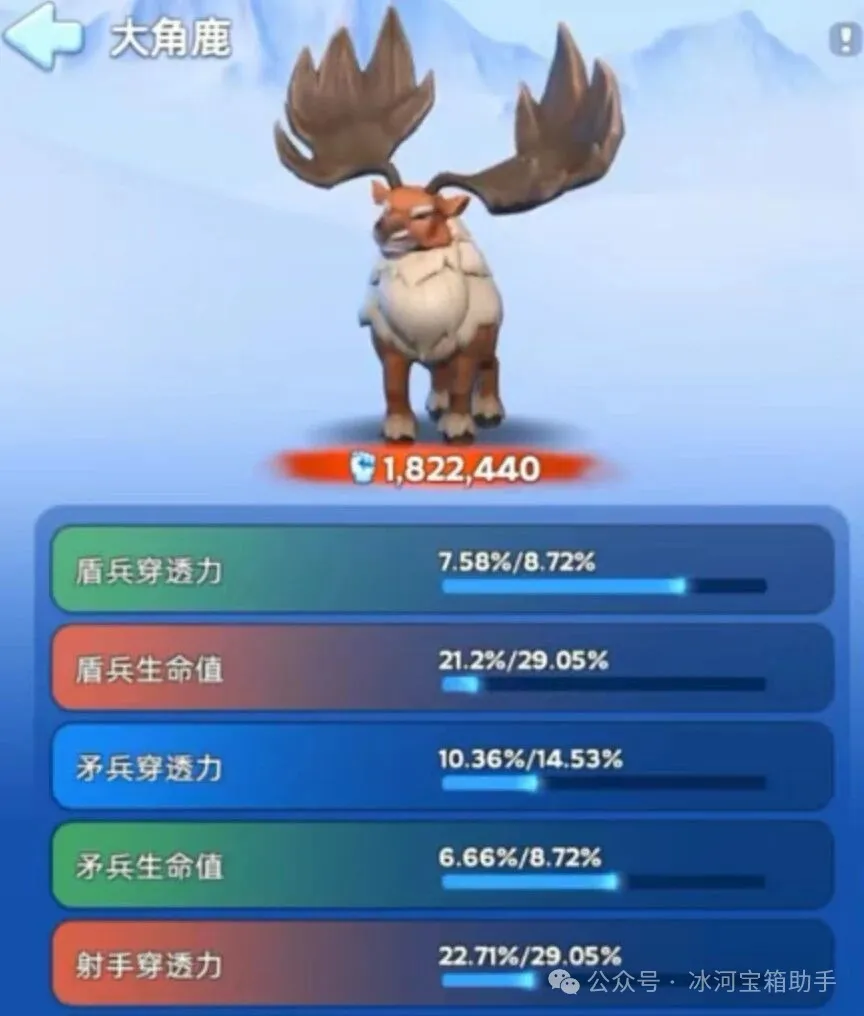 无尽冬日宠物洗练终极指南攻略