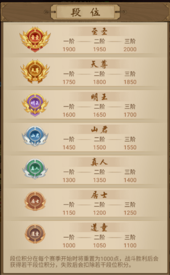 道友来挖宝月道争锋全天气配队指南