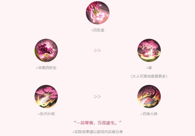 阴阳师ssr季技能怎么升级 全新式神季强度属性分析