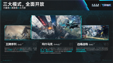 《解限机》Steam Demo测试现已开启PvPvE模式震撼登场