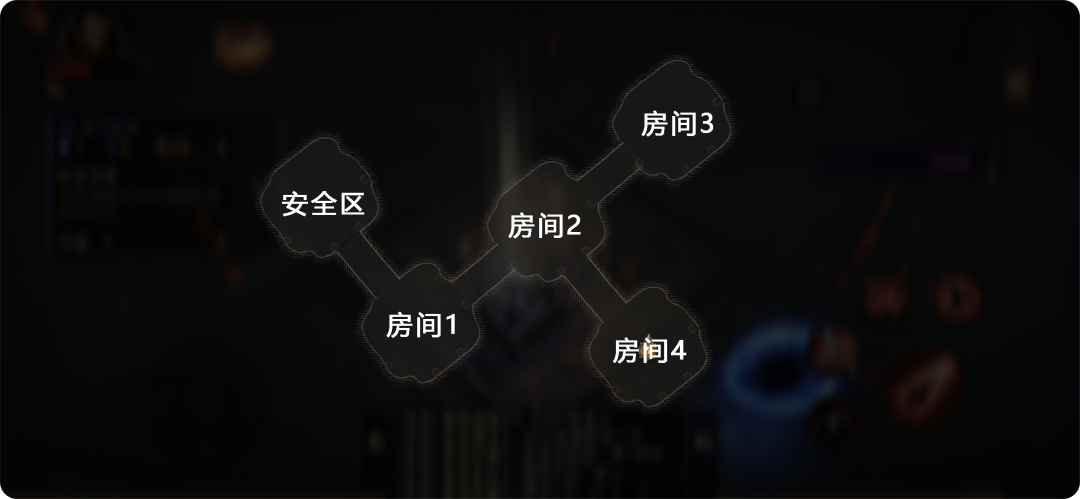 暗黑破坏神不朽混沌币怎么获得 混沌币获取方式大全