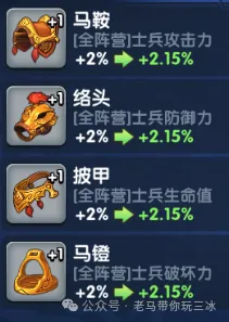 三国冰河时代乾坤寻将活动终极攻略