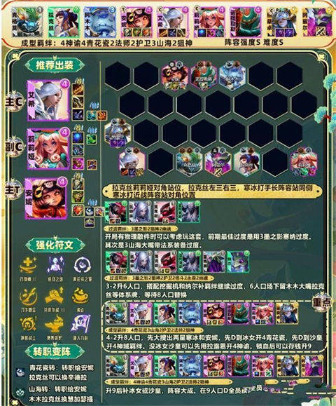 云顶之弈s11神谕者怎么玩云顶之弈神谕青花瓷阵容搭配攻略