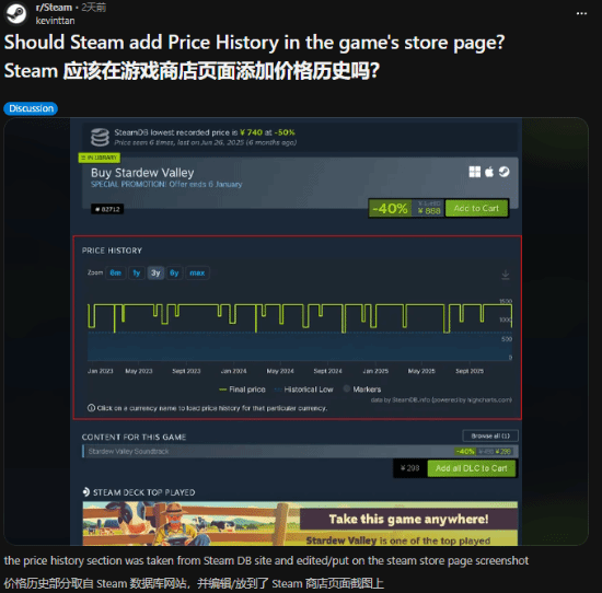 Steam为何不搞价格表?网友锐评挡V社财路了