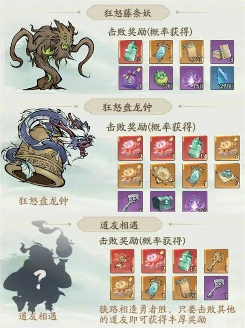 寻道大千蛮荒妖域宝箱钥匙在哪里 宝箱钥匙获取方式