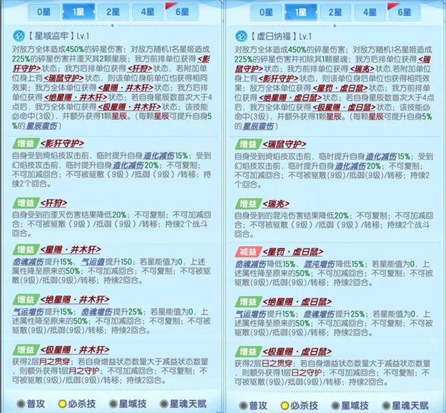 道友请留步井木犴虚日鼠技能对比解析