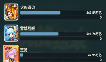 保卫向日葵各系超级杂交强度排名一览