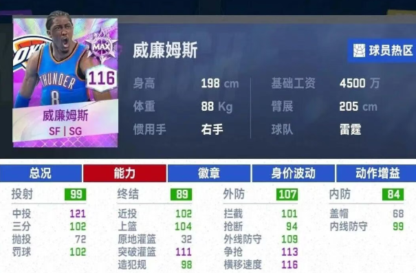 美职篮巅峰对决s8球员数据更新简评