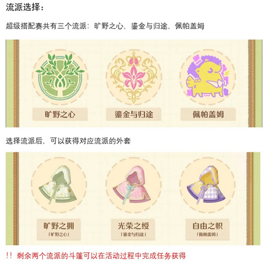 无限暖暖超级搭配赛活动玩法攻略