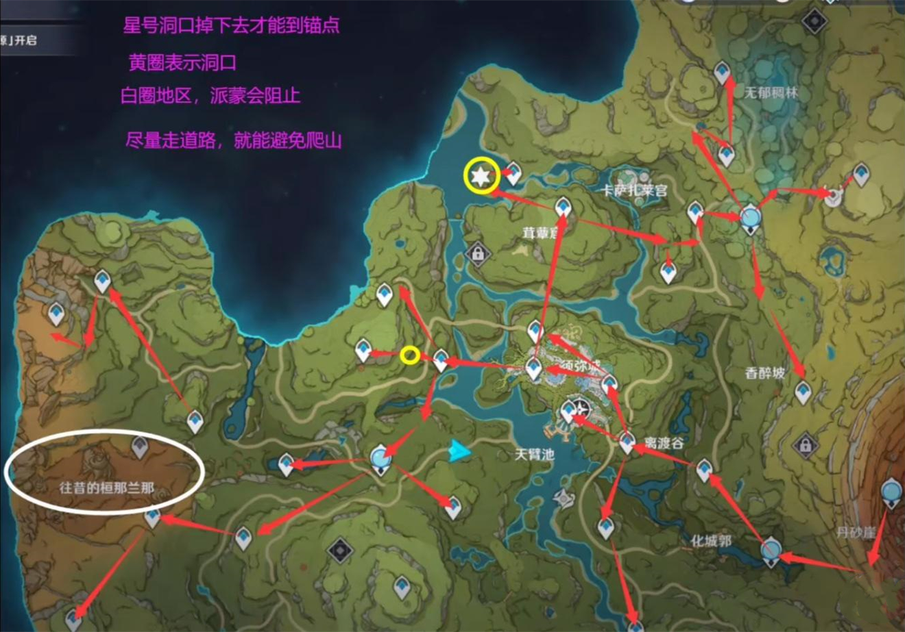原神草之印有什么用 3.0草之印在哪里供奉所需数量一览