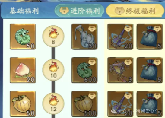 寻道大千斗帝之路返场值不值得投入