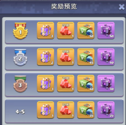口袋奇兵南瓜争夺战每日奖励全指南