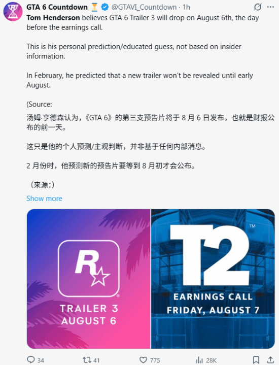最后机会！名记预测《GTA6》全新预告8月6日公布 