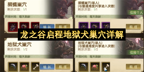 龙之谷启程地狱犬巢穴副本通关攻略机制阵容奖励全解析